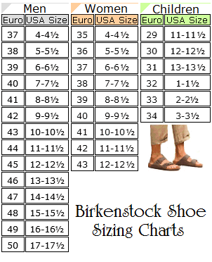 Birkenstock Size Chart In Cm